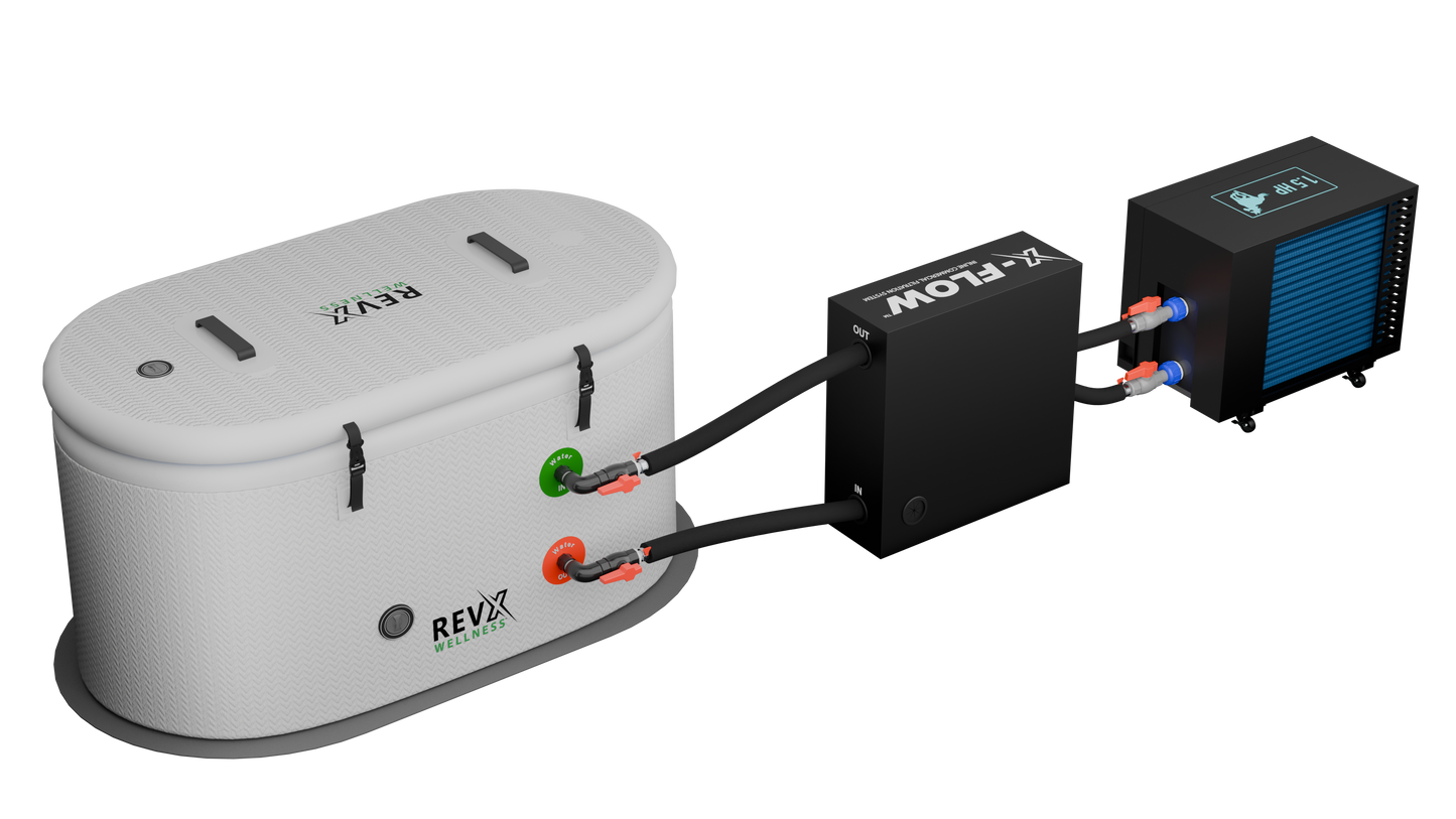 RevX X-FLOW Cold Plunge Filtration System | 200W Pump | 18W UV | 20-Micron Filter