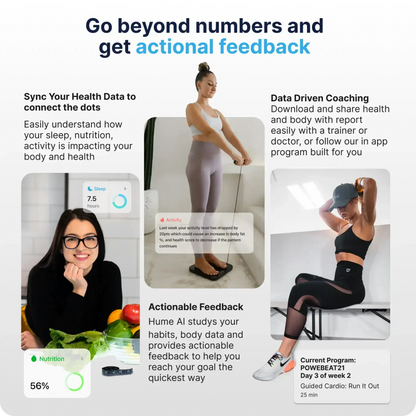 The Hume Pod |Smart Body Composition Scale