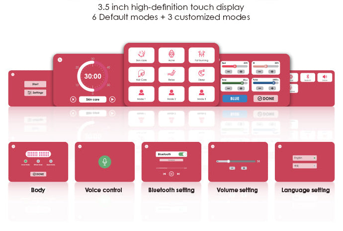Renew Red Light Panorama Panel | 7-Wavelength Adjustable LED Therapy Panel | 480 LEDs | 360° Rotating Stand
