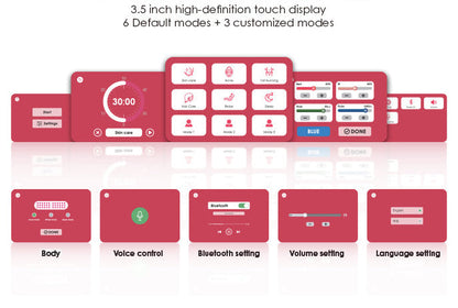 Renew Red Light Panorama Panel | 7-Wavelength Adjustable LED Therapy Panel | 480 LEDs | 360° Rotating Stand