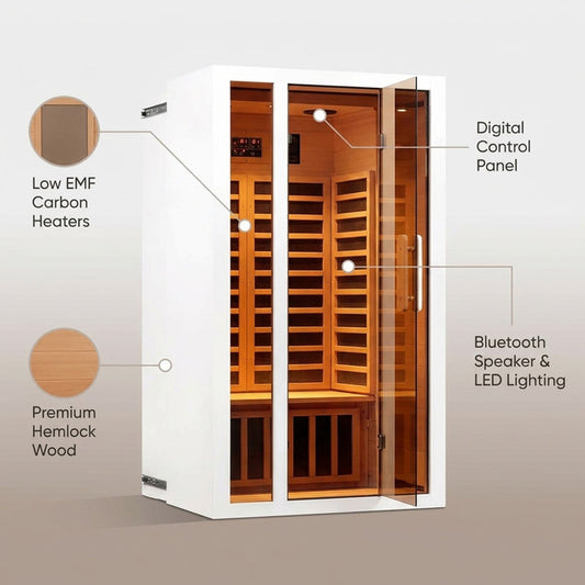 2 Person Extendable FAR Infrared Sauna for Home, Hemlock Wood Low EMF 6 Carbon Heaters Indoor Saunas with LED Lights, Bluetooth Speaker, Digital Control Panel, and Seating Bench — Lifestyle