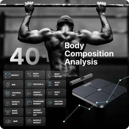 The Hume Pod |Smart Body Composition Scale