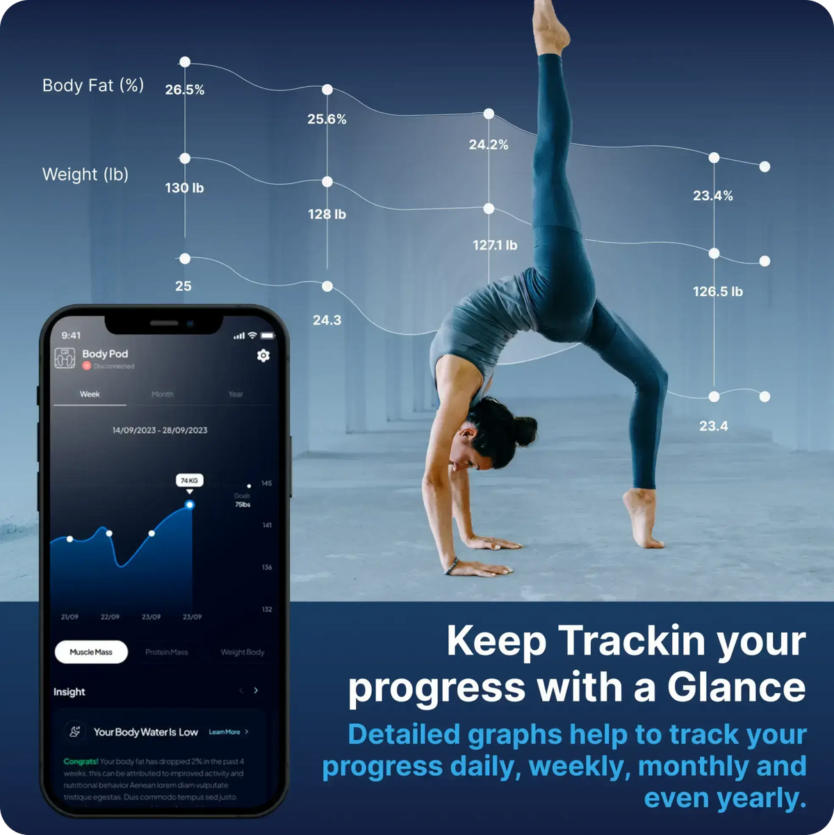 The Hume Pod |Smart Body Composition Scale
